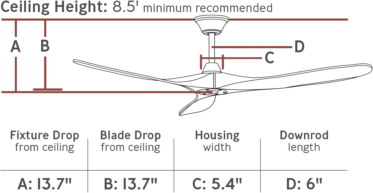 Matte Black 60 Ceiling Fan with Remote Control, 3 Balsa Wood Blades X92319