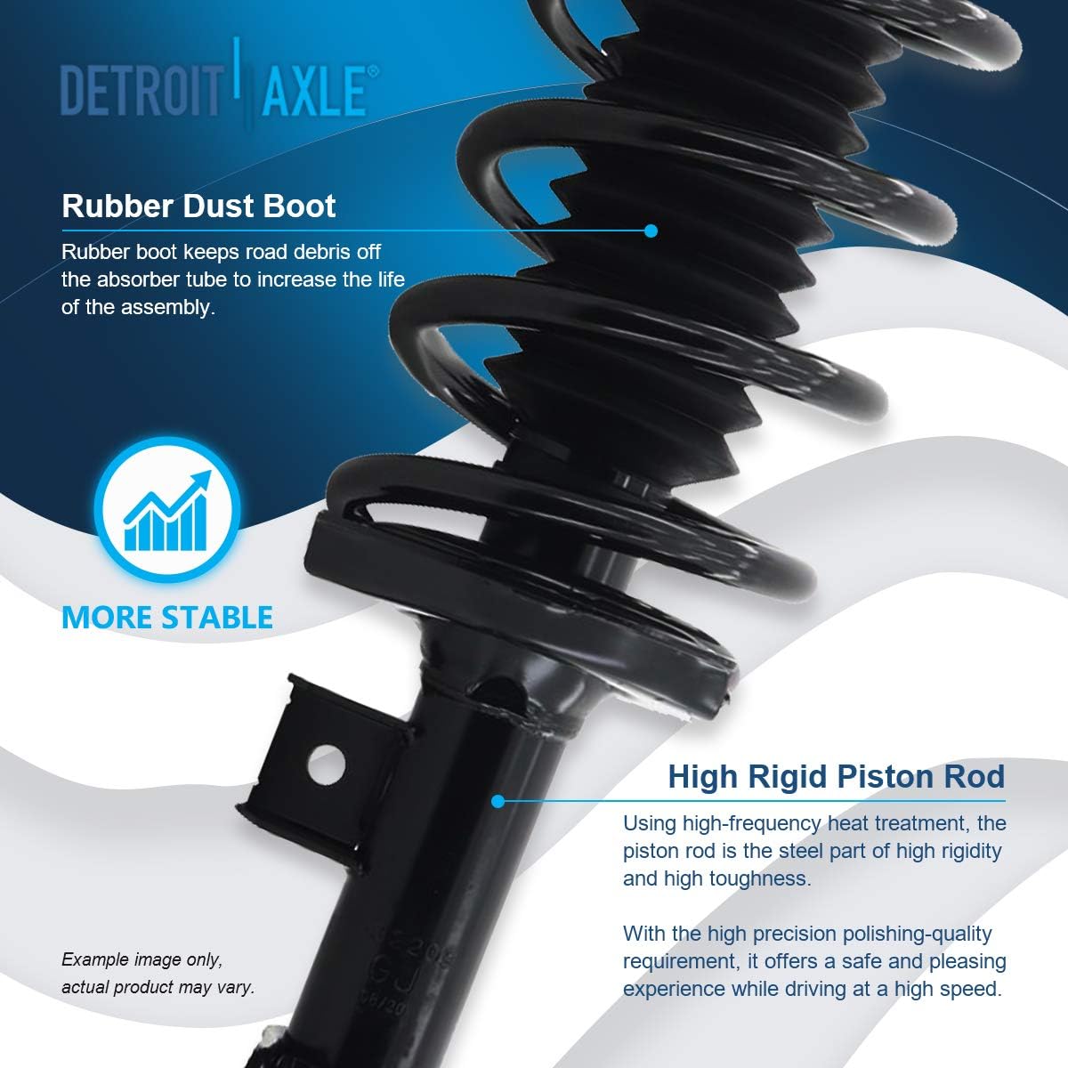 Front & Rear Loaded Struts and Shocks Complete Assembly with Sway Bar Links, 8pc Set D696