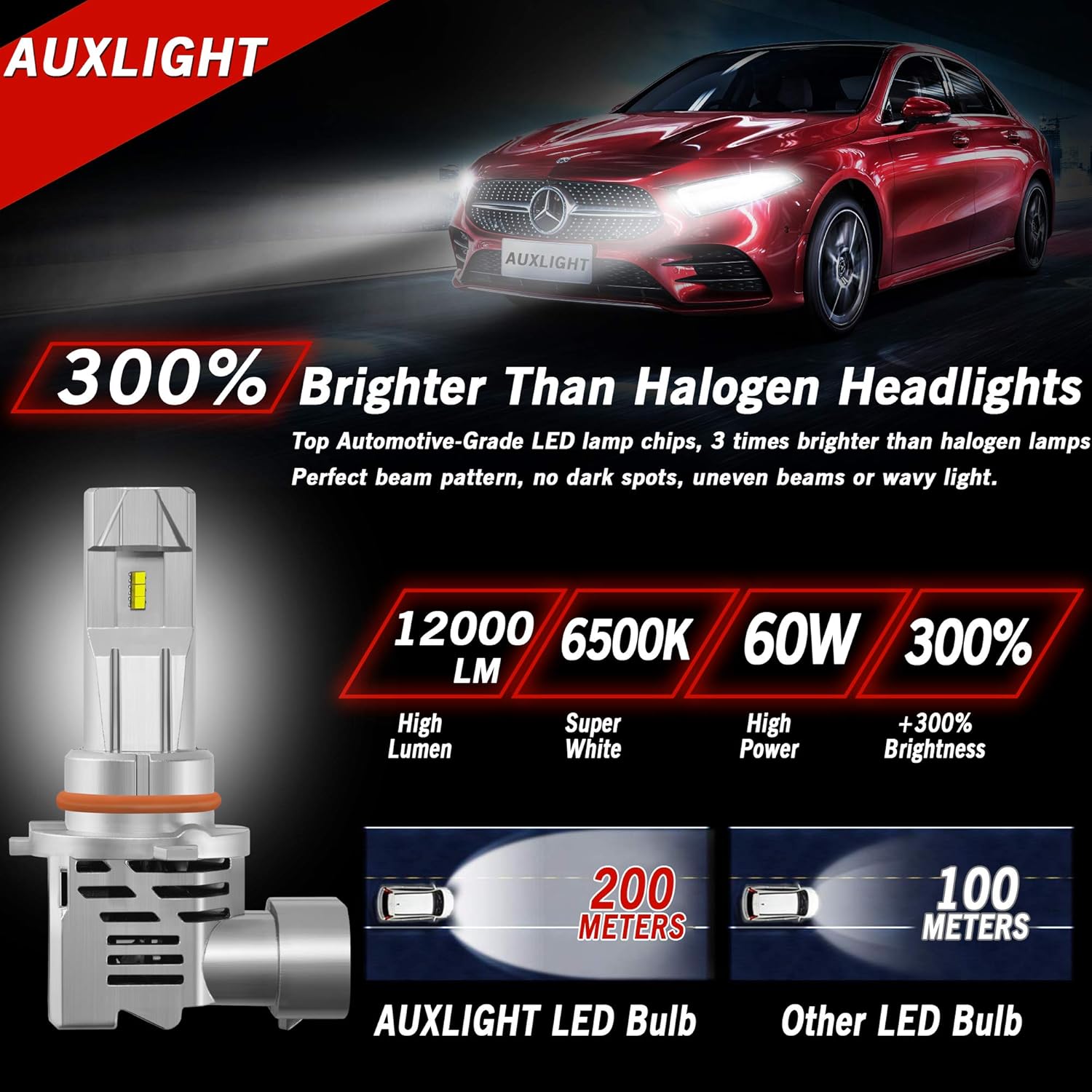 9005/HB3 LED High Beam + H11/H8/H9 LED Low Beam Headlight Bulbs Combo Kit, 12000LM Per Pair 6500K Xenon White (Pack of 4) A928565