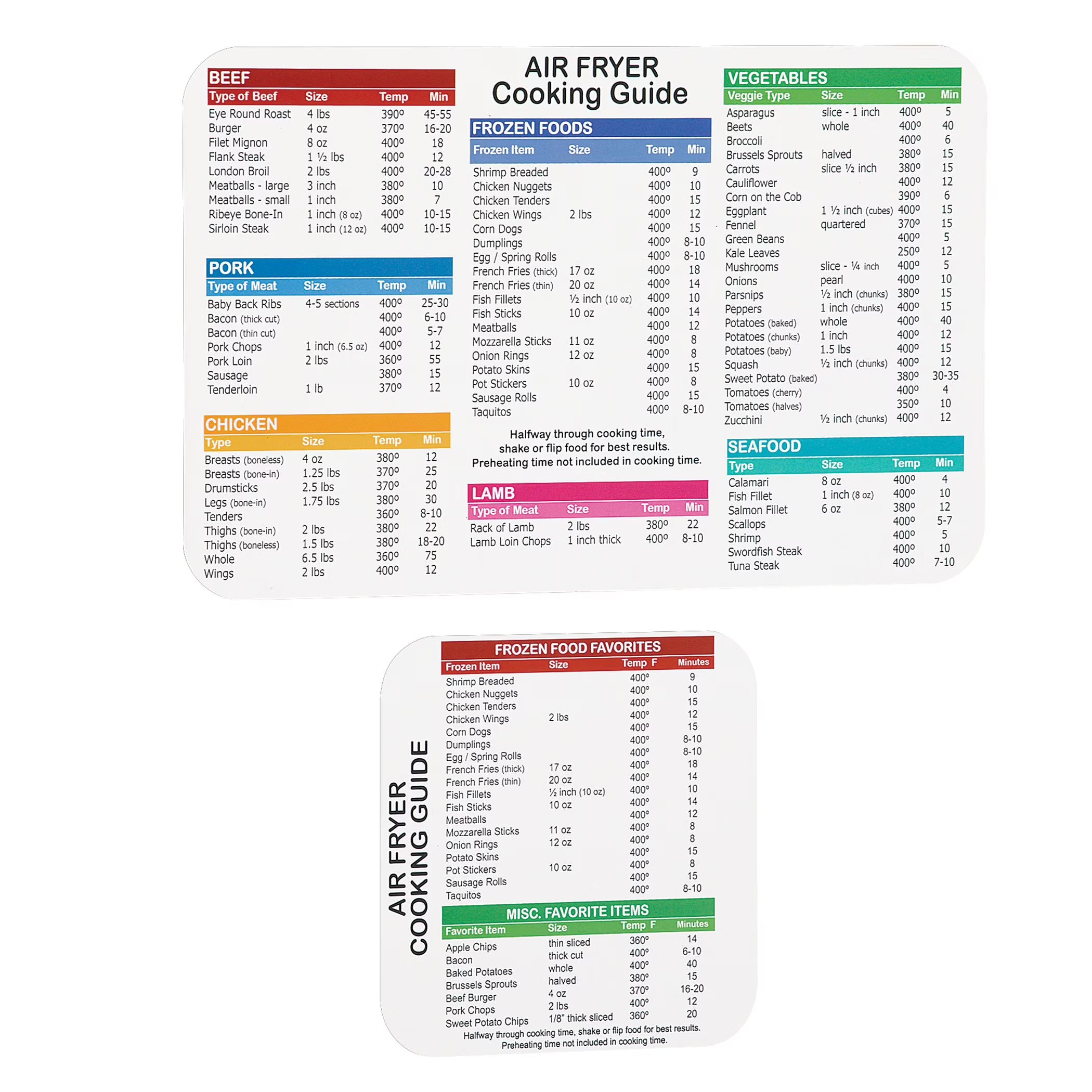 Air Fryer Cooking Guide Magnets 2-Piece Set I5492