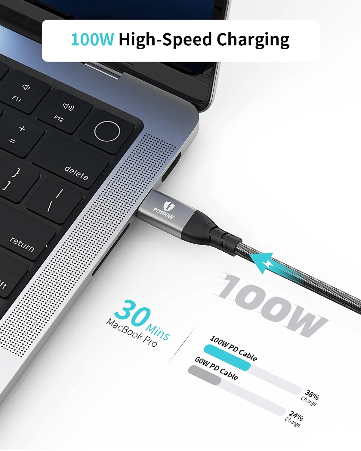 Thunderbolt 4 Cable 3.3Ft USB C to USB C H436285