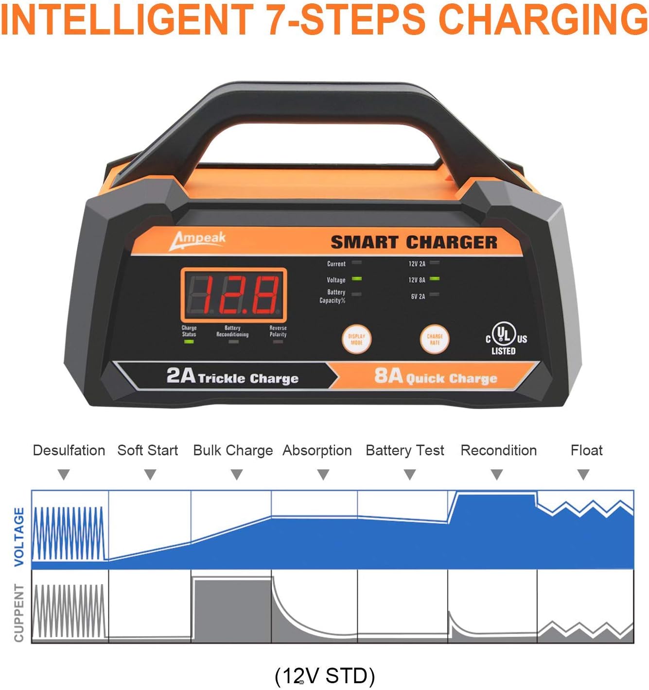 6V 12V Smart Car Battery Charger and Maintainer 2A 8A with Cable Clamps S7182