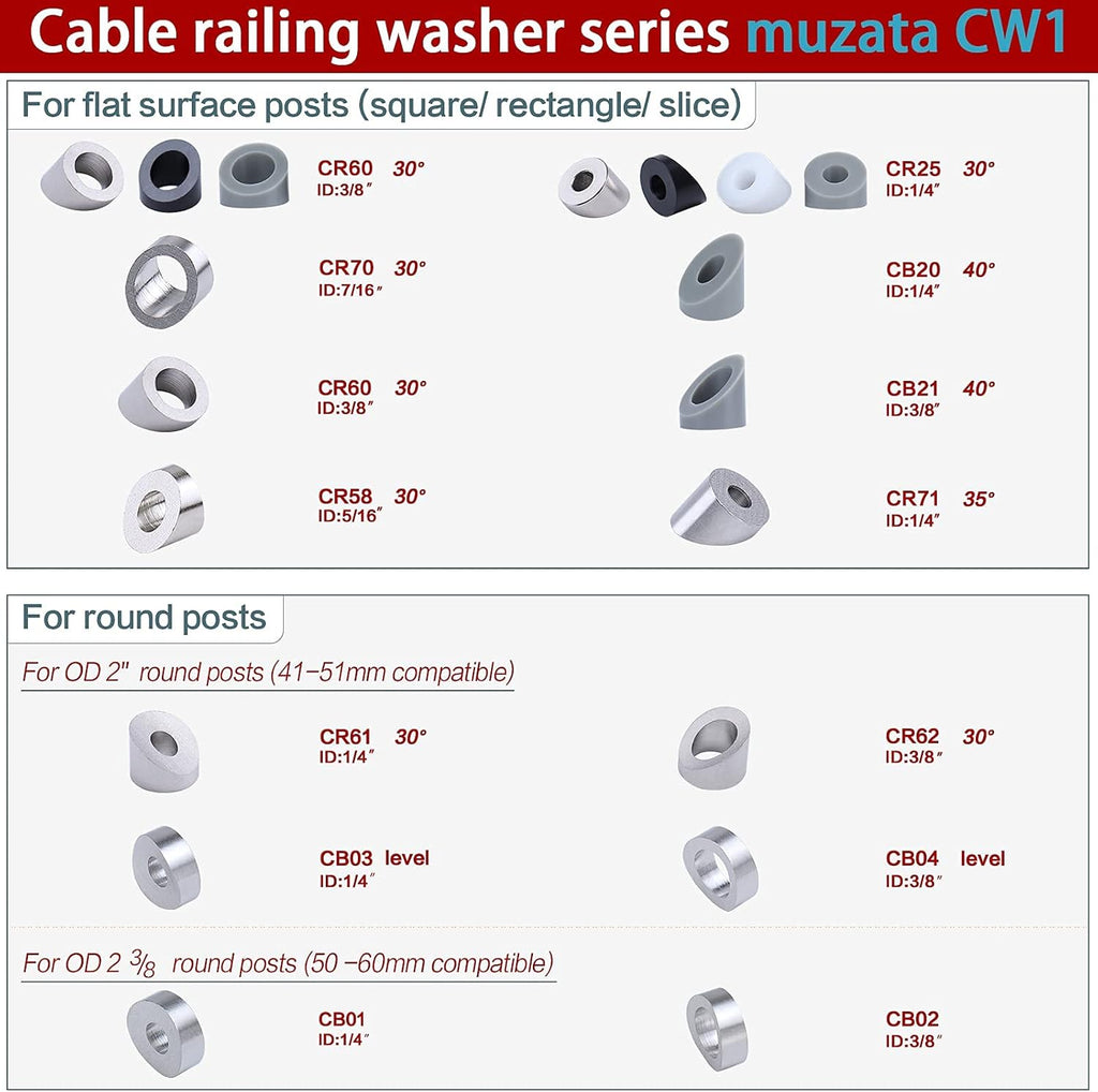 20Pack T316 Stainless Steel Cable Railing Kit End Fitting Terminal F32685