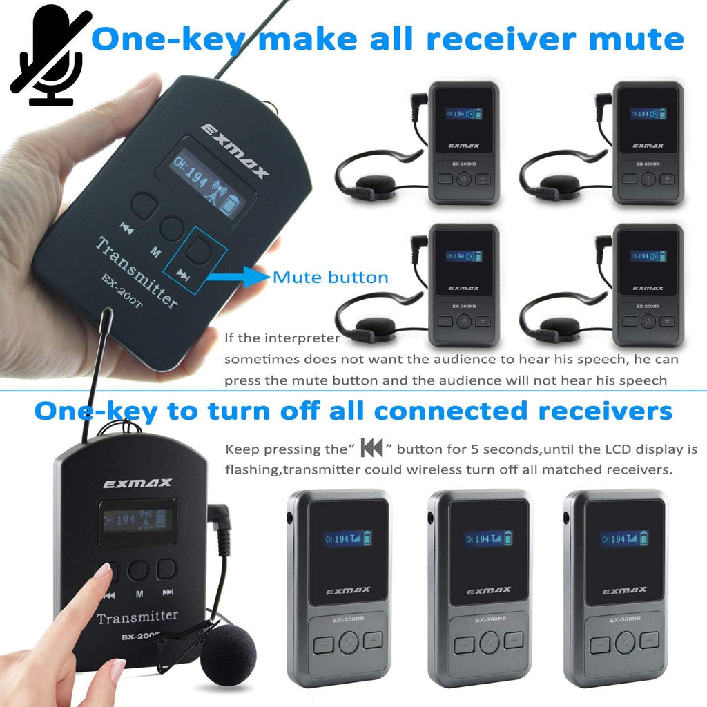 UHF Wireless Simultaneous Translation System Transmitter Receiver 200 Channels 1 Transmitter & 5 Receivers K248983