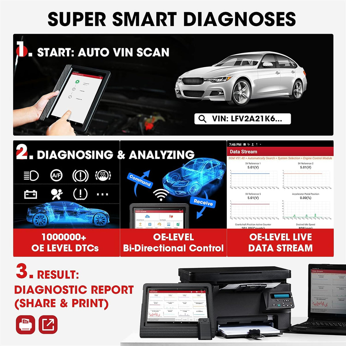 Bidirectional Scan Tool X59193