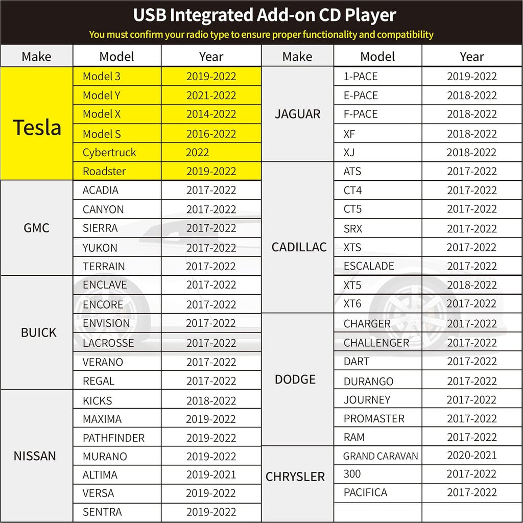 CD Player for Car Radio Connection W378064