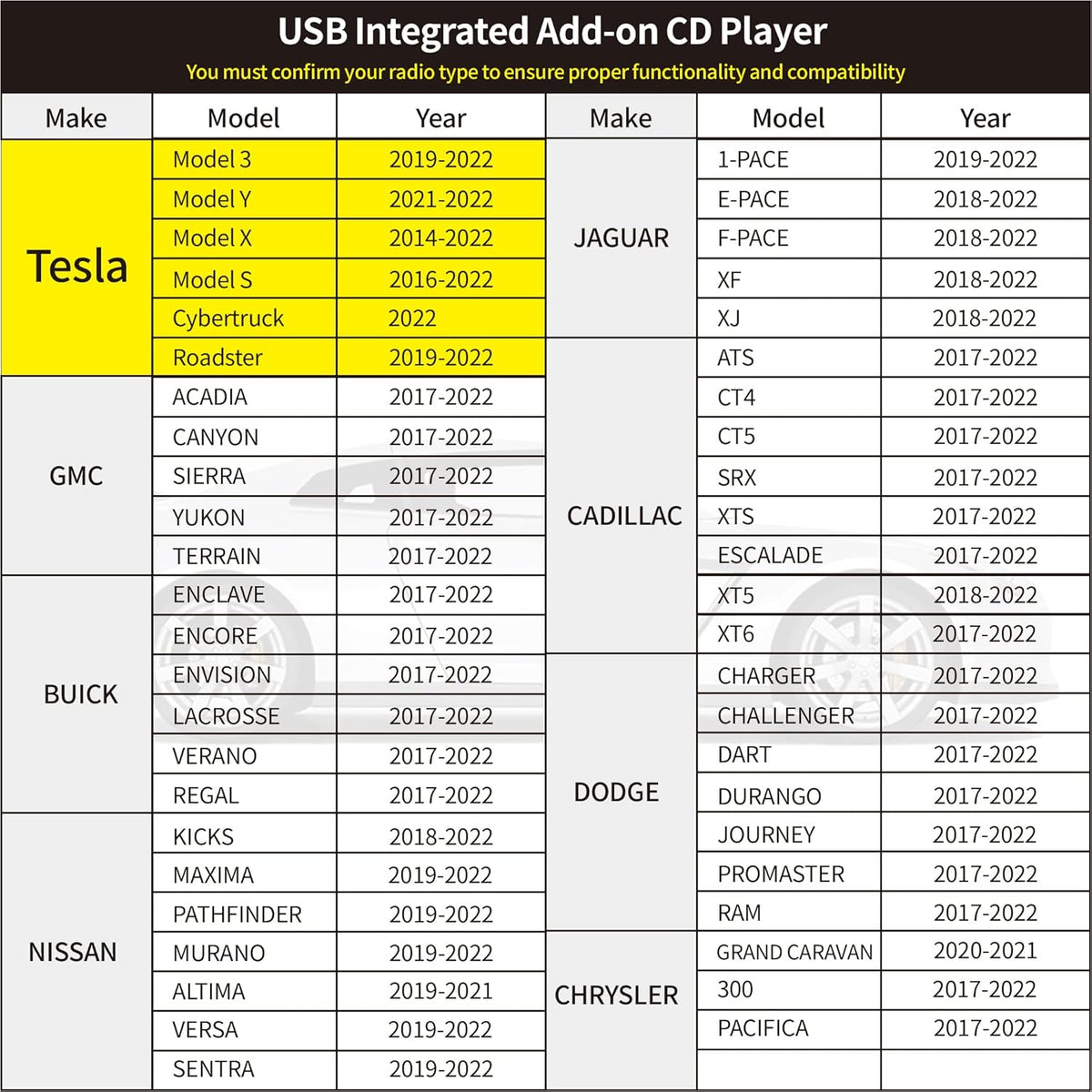 CD Player for Car Radio Connection W378064